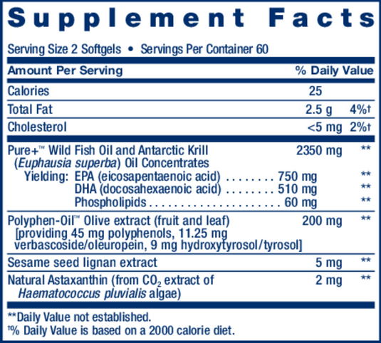 Super Omega-3 PLUS