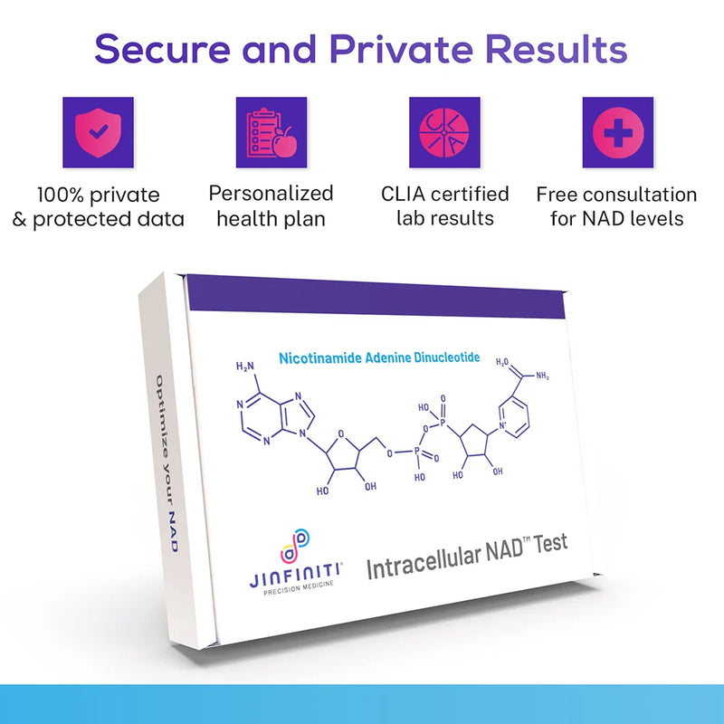 Load image into Gallery viewer, IntraCellular NAD Test
