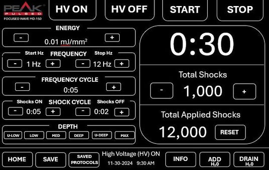 PainBuster Shockwave Peak SPFSWT MD 125