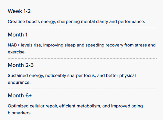Vitality NAD+ Booster