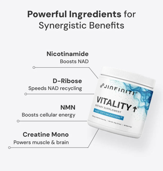 Vitality NAD+ Booster