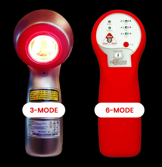 PainBuster® PRO Super Pulsed Lasers Kit Builder