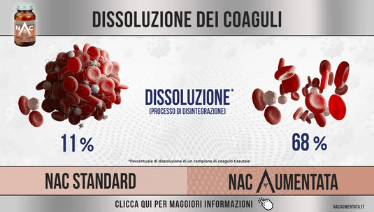 Augmented NAC