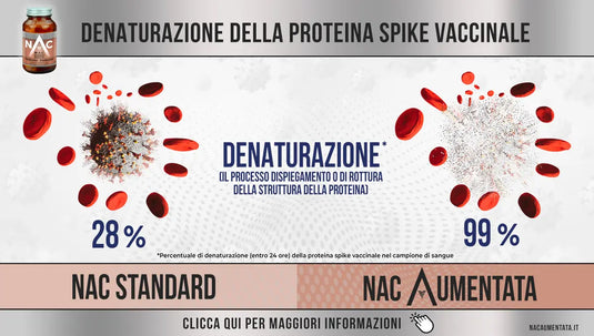 Augmented NAC