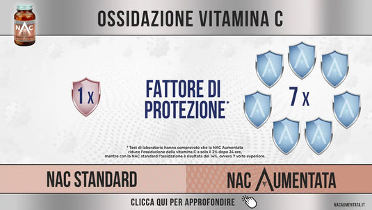 Augmented NAC